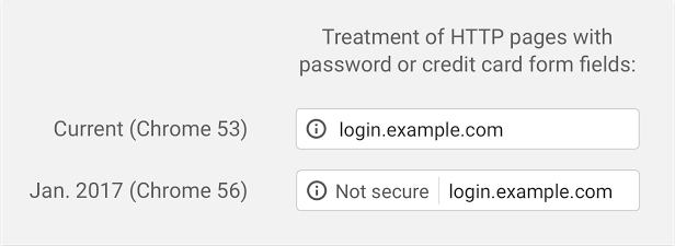 chrome veilig